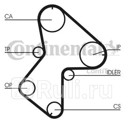 CT940K1 - Комплект грм (CONTITECH) Renault Laguna 1 (1998-2001) для Renault Laguna 1 (1993-2001), CONTITECH, CT940K1