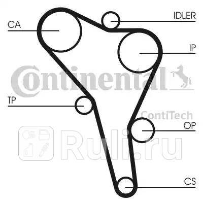 CT945K2 - Комплект грм (CONTITECH) Audi A4 B5 (1994-1999) для Audi A4 B5 (1994-1999), CONTITECH, CT945K2