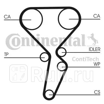 CT1179K3 - Комплект грм (CONTITECH) Renault Megane 2 (2002-2006) для Renault Megane 2 (2002-2006), CONTITECH, CT1179K3