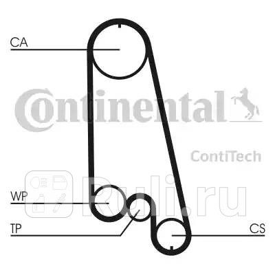 CT874K1 - Комплект грм (CONTITECH) Opel Astra F (1991-1998) для Opel Astra F (1991-1998), CONTITECH, CT874K1