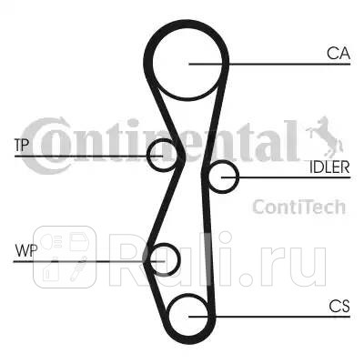 CT1140K1 - Комплект грм (CONTITECH) Citroen C4 Picasso (2006-2010) для Citroen C4 Picasso (2006-2010), CONTITECH, CT1140K1