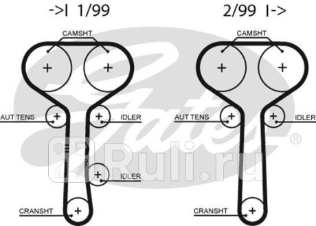 K025508XS - Ремкомплект грм (GATES) Ford Focus 1 (2001-2005) для Ford Focus 1 (2001-2005) рестайлинг, GATES, K025508XS