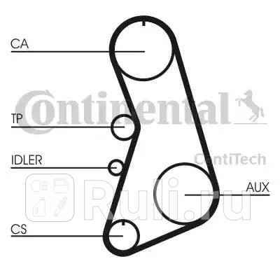 CT919K2 - Комплект грм (CONTITECH) Audi A4 B5 (1994-1999) для Audi A4 B5 (1994-1999), CONTITECH, CT919K2