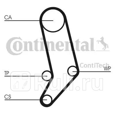 CT939K1 - Комплект грм (CONTITECH) Volkswagen Transporter T4 (1990-2003) для Volkswagen Transporter T4 (1990-2003), CONTITECH, CT939K1