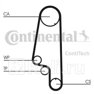 CT846K1 - Комплект грм (CONTITECH) Volkswagen Golf 3 (1991-2000) для Volkswagen Golf 3 (1991-2000), CONTITECH, CT846K1